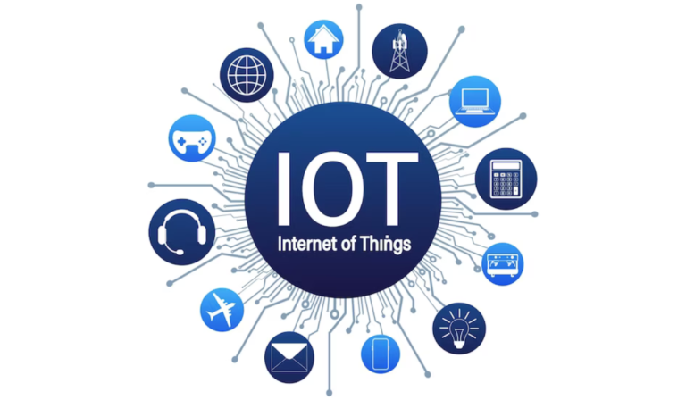 Unlocking the Future: Exploring the Latest Internet of Things (IoT) Innovations